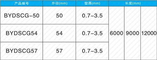繁峙套筒式声测管现货规格尺寸
